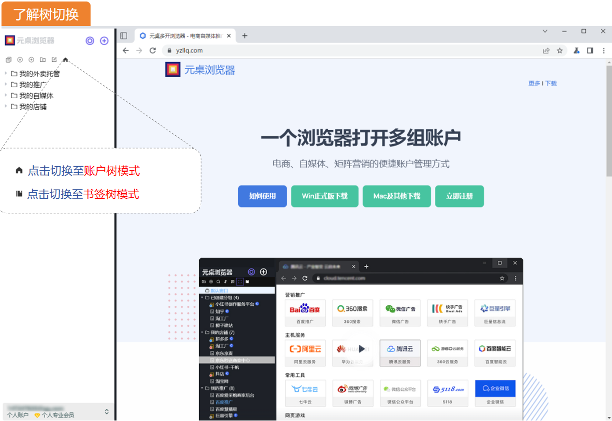树模式切换